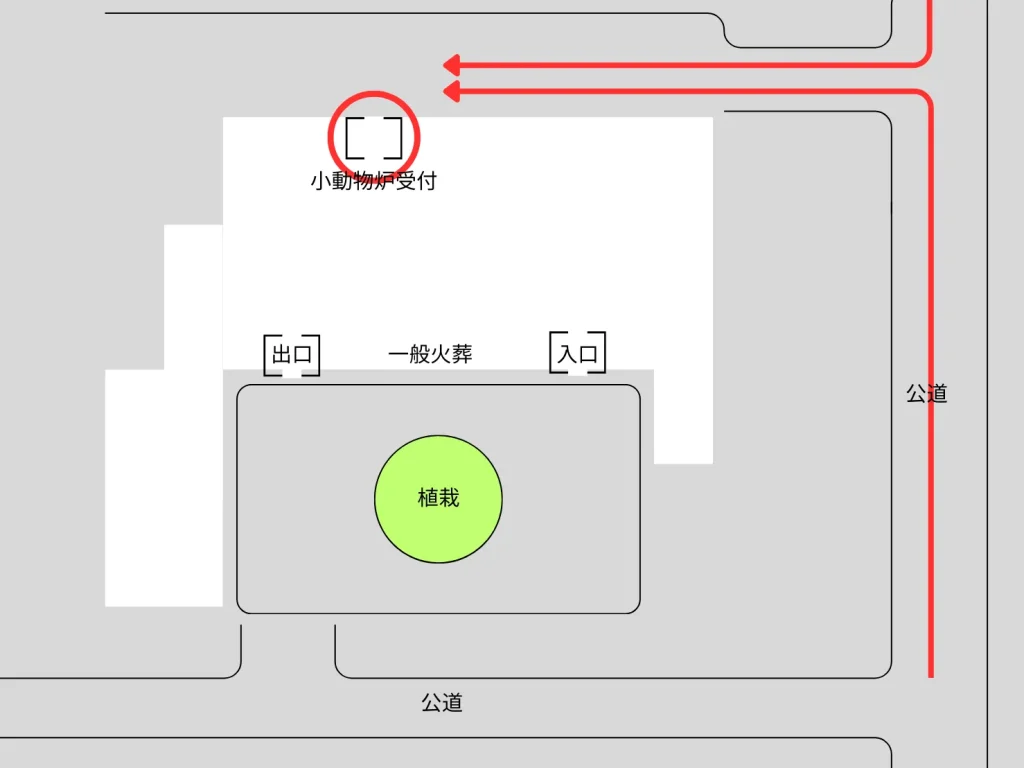 埼葛斎場ペット火葬受付口の自作イラスト