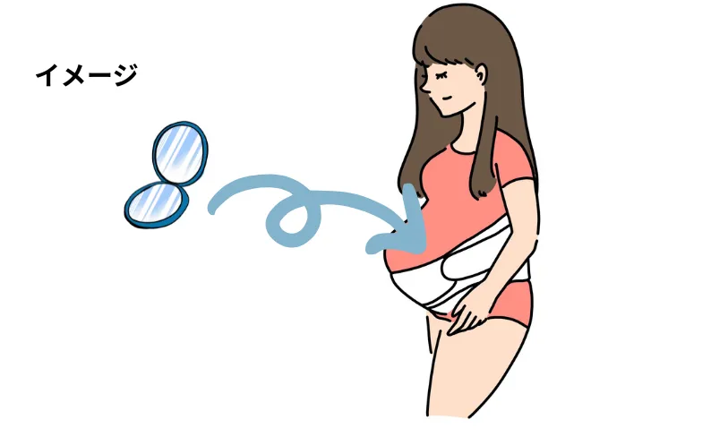鏡を腹帯に入れるイメージイラスト
