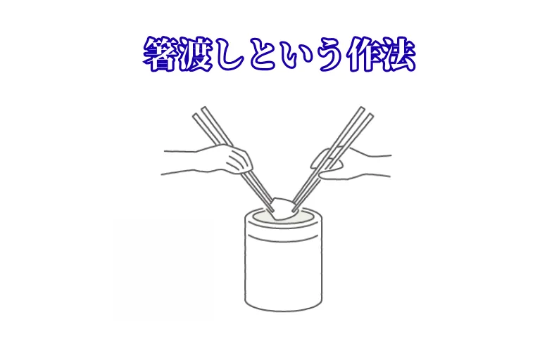 ２人でお骨を持ち上げるイラストに「箸渡しという作法」のテキスト